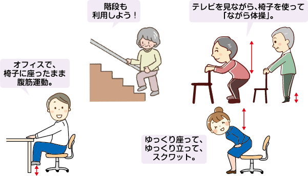 10 プラステン から始めましょう 北九州市健康づくりインセンティブ事業
